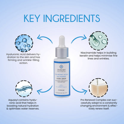 Hyaluronic Acid and Niacinamide Hydra Serum