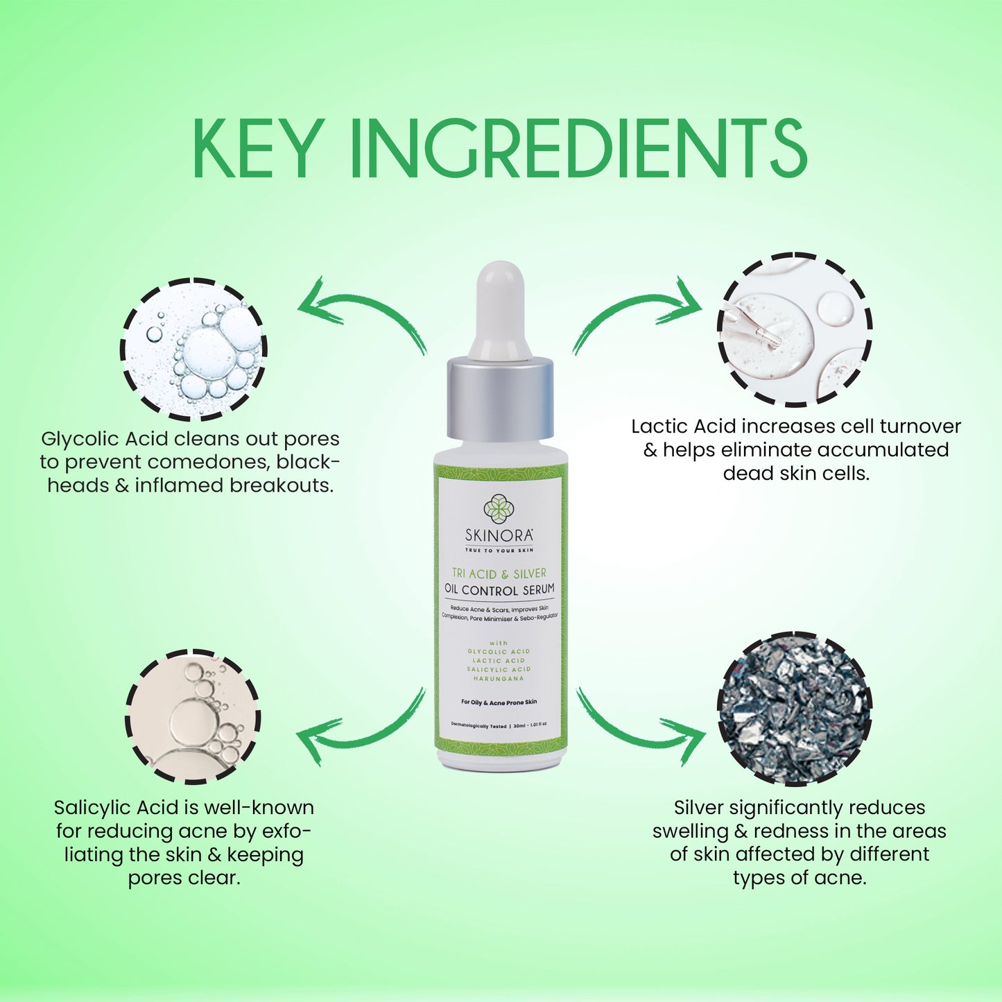 silver and tri acid oil control serum