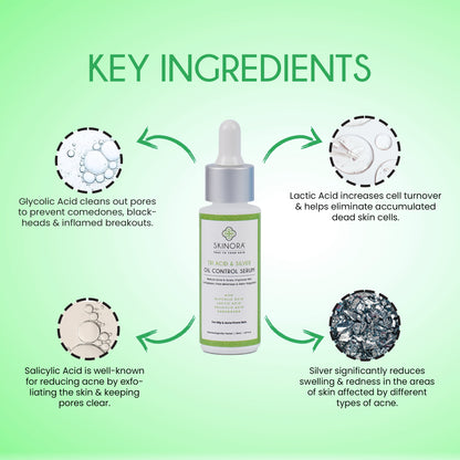 Silver and Tri Acid Oil Control Serum