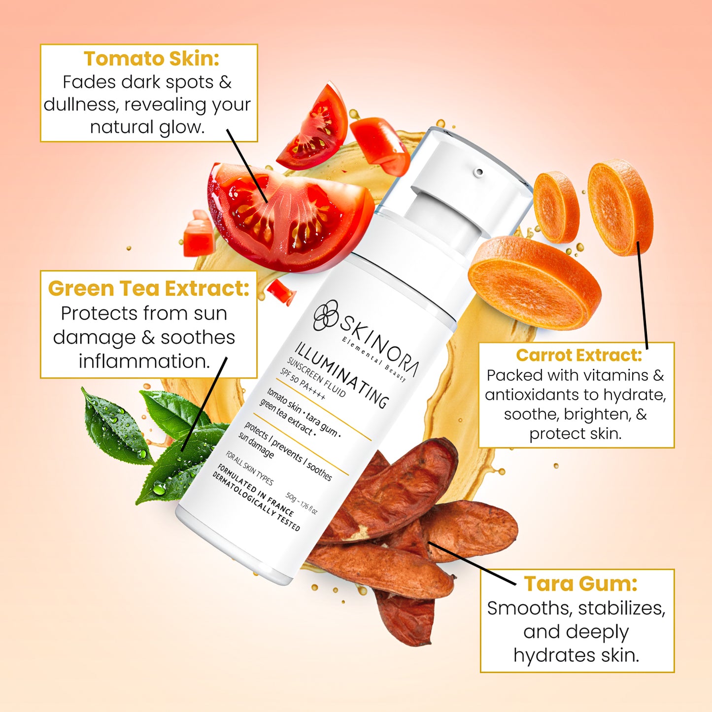 skinora illuminating sunscreen fluid spf 50