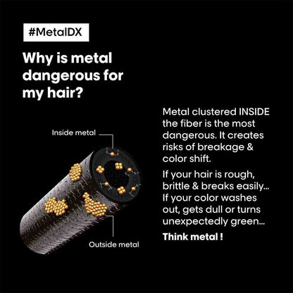 L’Oréal Professionnel Metal DX Anti-Deposit Protector Hair Mask - 250ml | Professional Mask for Less Breakage, Get Strong & Shiny Hair | With Glicoamine | For Men & Women