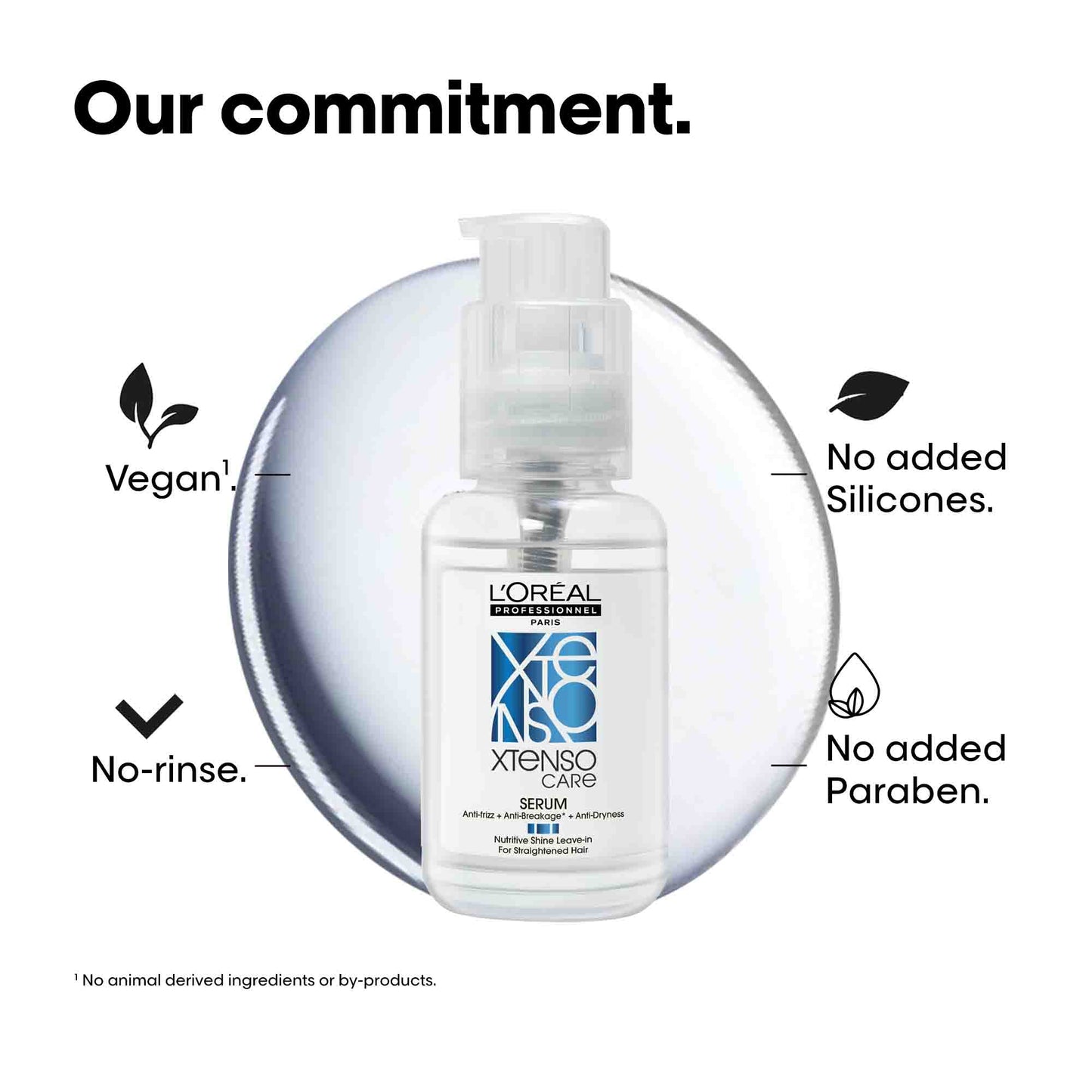 l'oréal professionnel xtenso care leave-in serum for frizz-free, smooth & manageable hair 50ml | enriched with pro keratin & incell | for men & women | unruly, unmanageable hair