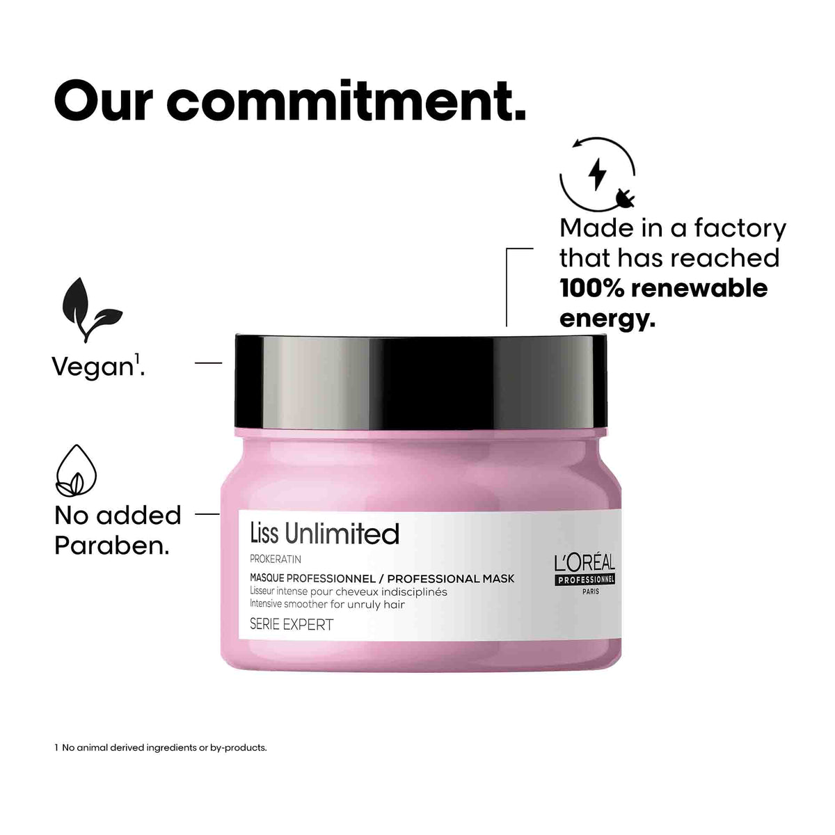 l'oréal professionnel liss unlimited mask for frizzy & unruly hair - 250ml | intensive smoothing mask for frizz-control | enriched with pro-keratin | increases softness & shine