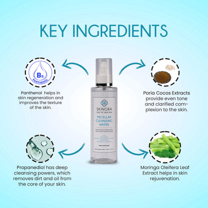Micellar Cleansing Water 200ml