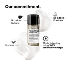 Load image into Gallery viewer, Absolut Repair Molecular Masque (100 ml)
