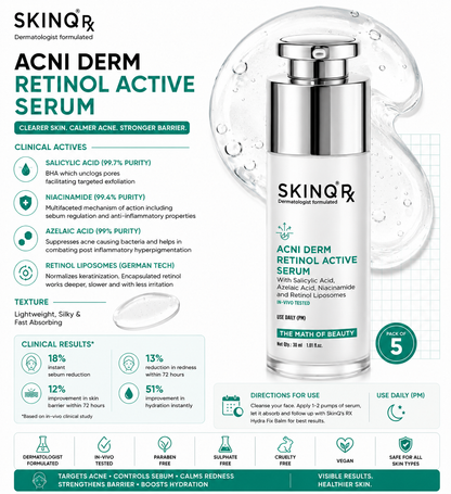 Acni Derm Retinol Active Serum