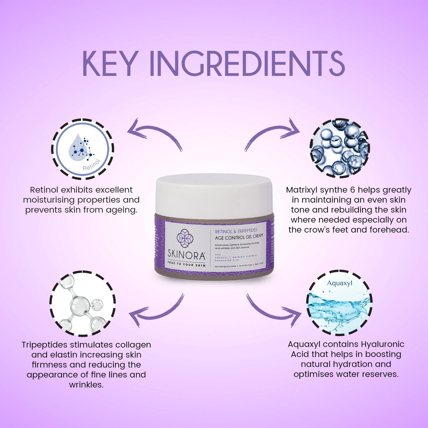 retinol and tripeptides age control gel cream 50gm