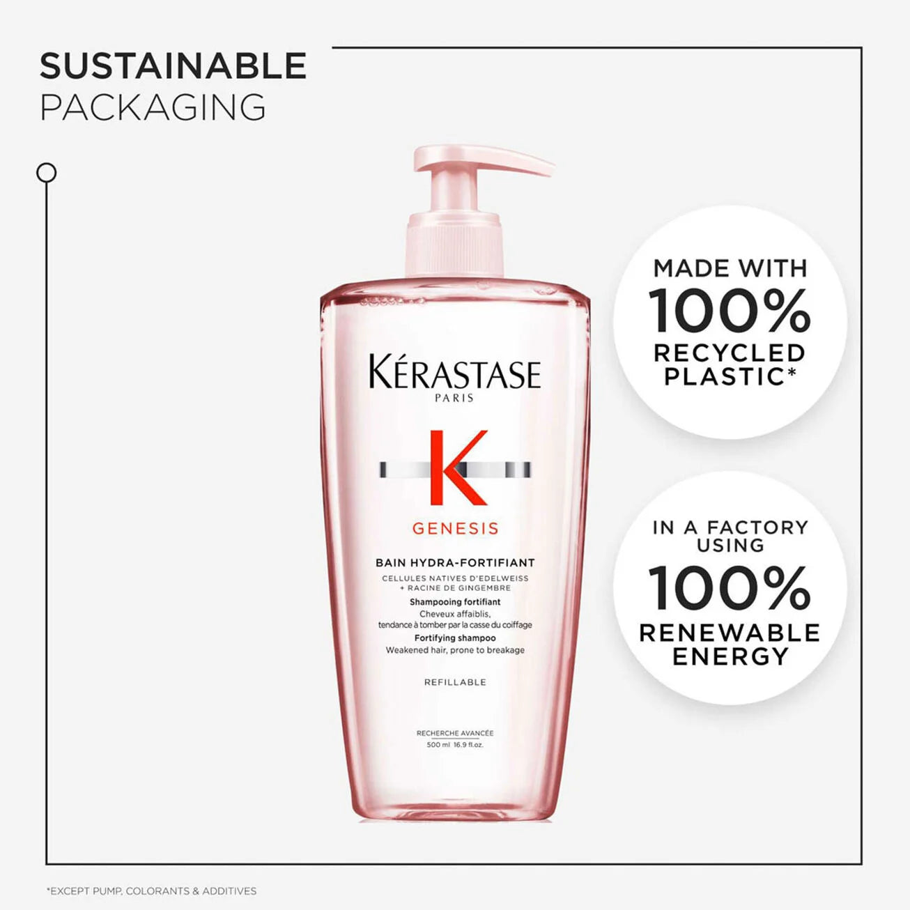 kerastase genesis bain hydra-fortifiant 500 ml