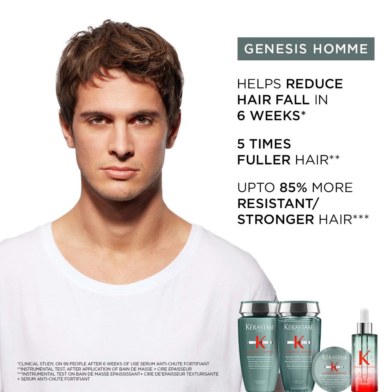 kerastase genesis homme shmp de force 250ml