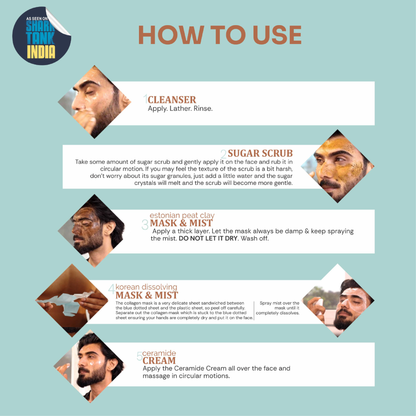 Mintree COFFEE DIY Facial Kit