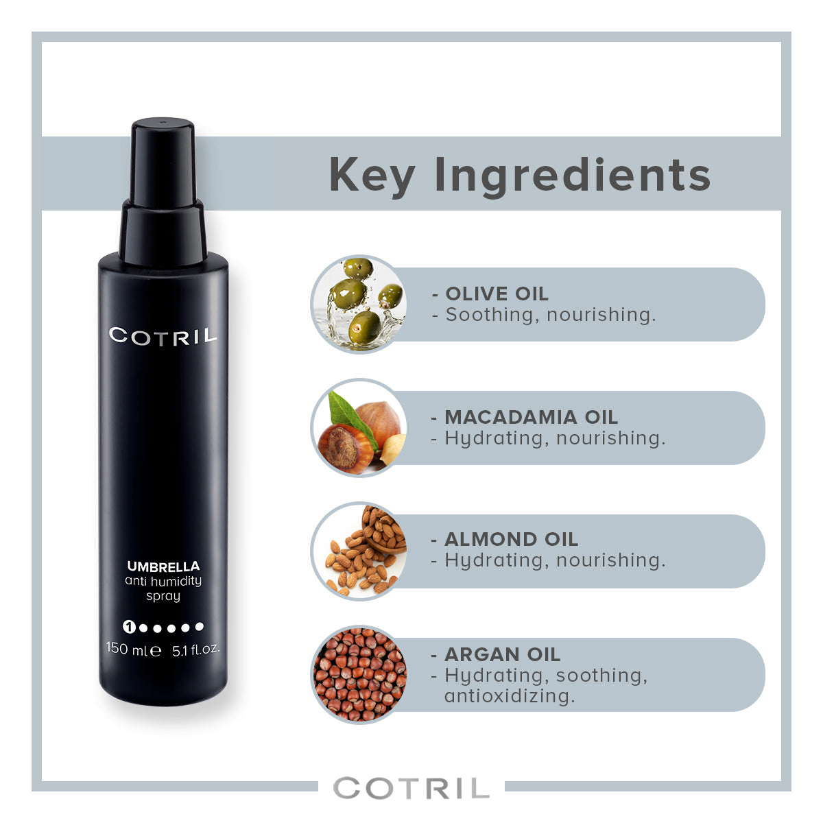 cotril  umbrella  - anti humidity spray 150 ml