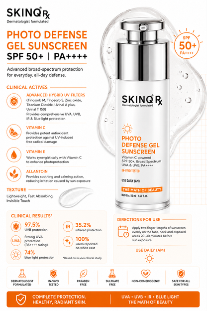 Photo Defense Gel Sunscreen