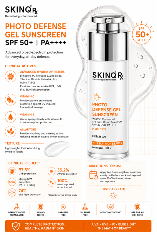 Photo Defense Gel Sunscreen